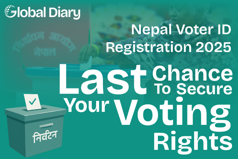Voting Registration